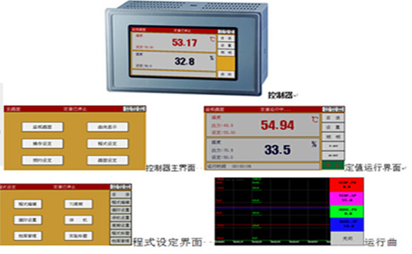 冷熱沖擊試驗箱有哪些功能模塊