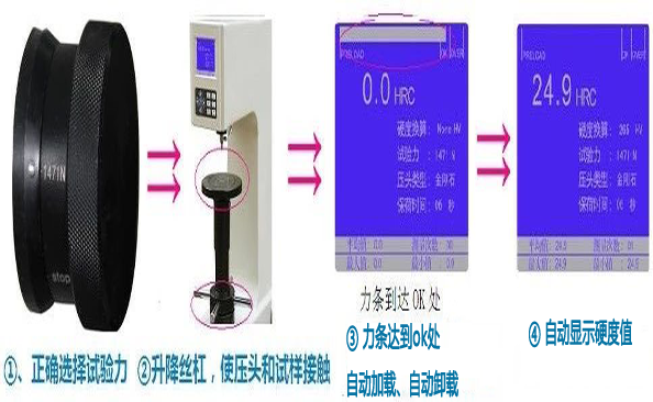 如何選擇合適的洛氏硬度計呢？